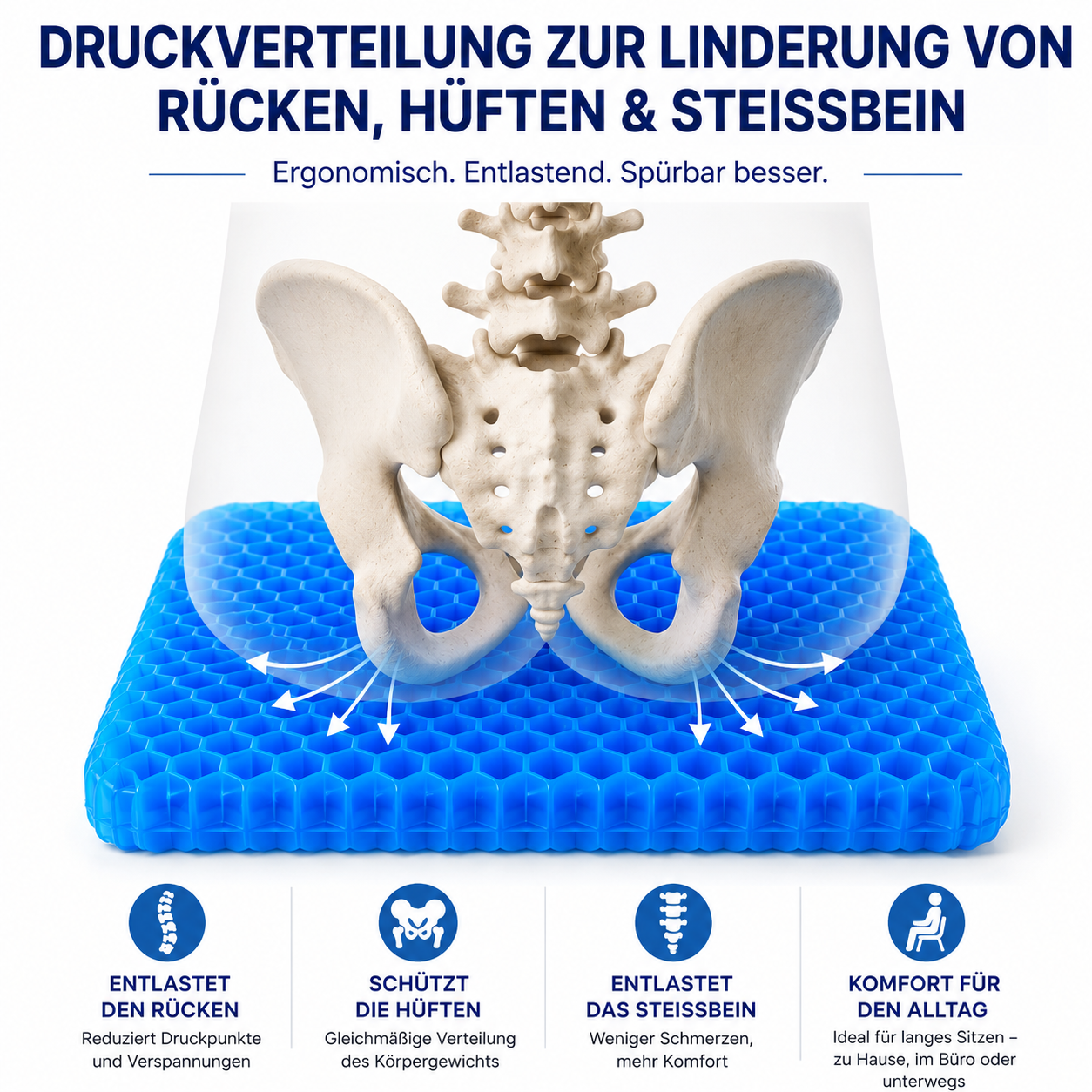 Recovera™ WabenGel-Sitzkissen