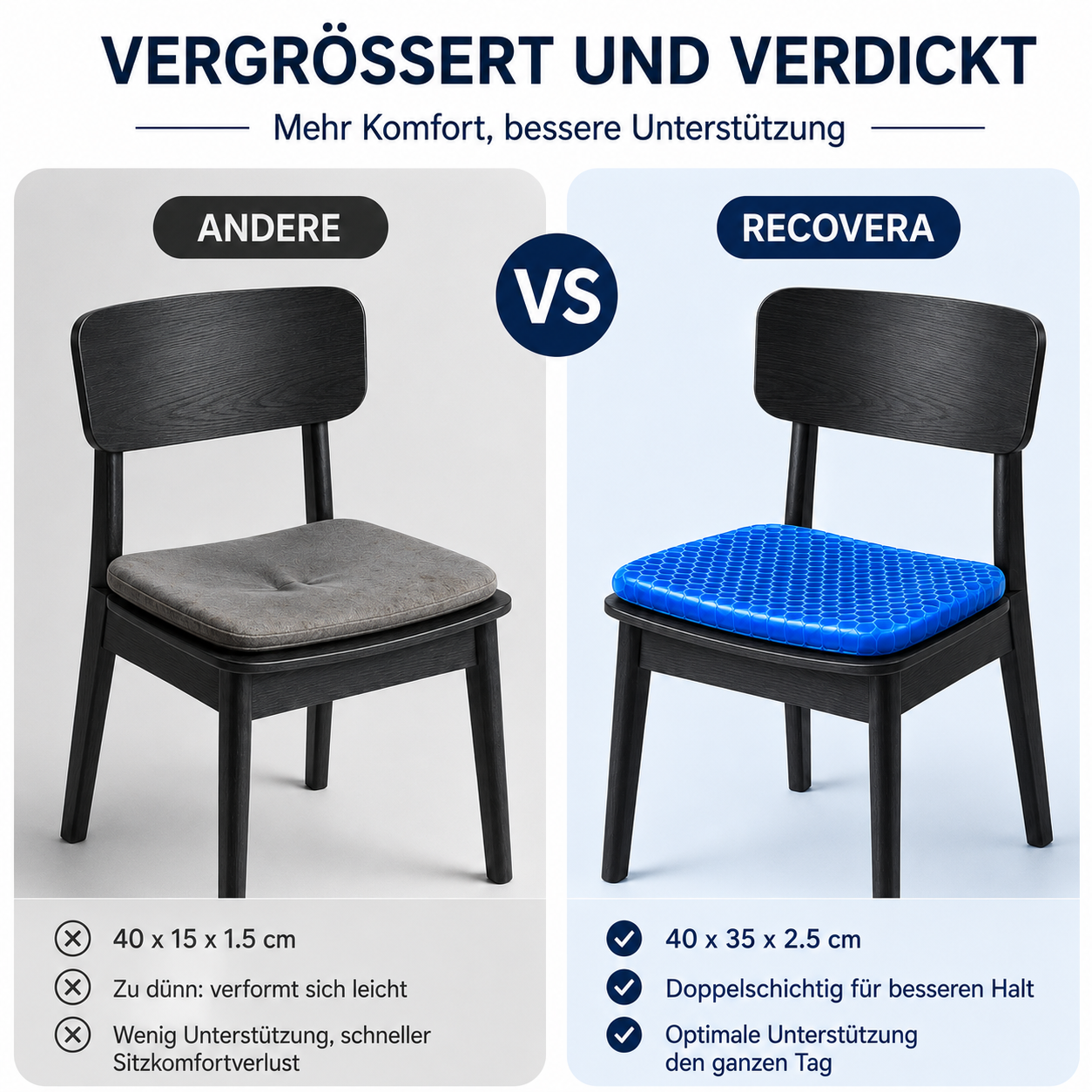 Recovera™ WabenGel-Sitzkissen