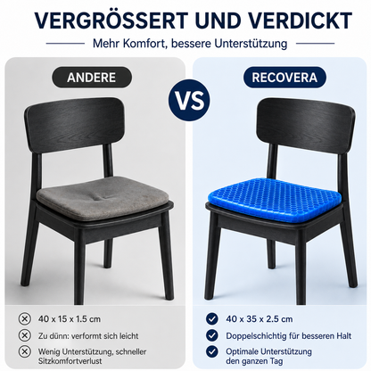 Recovera™ WabenGel-Sitzkissen